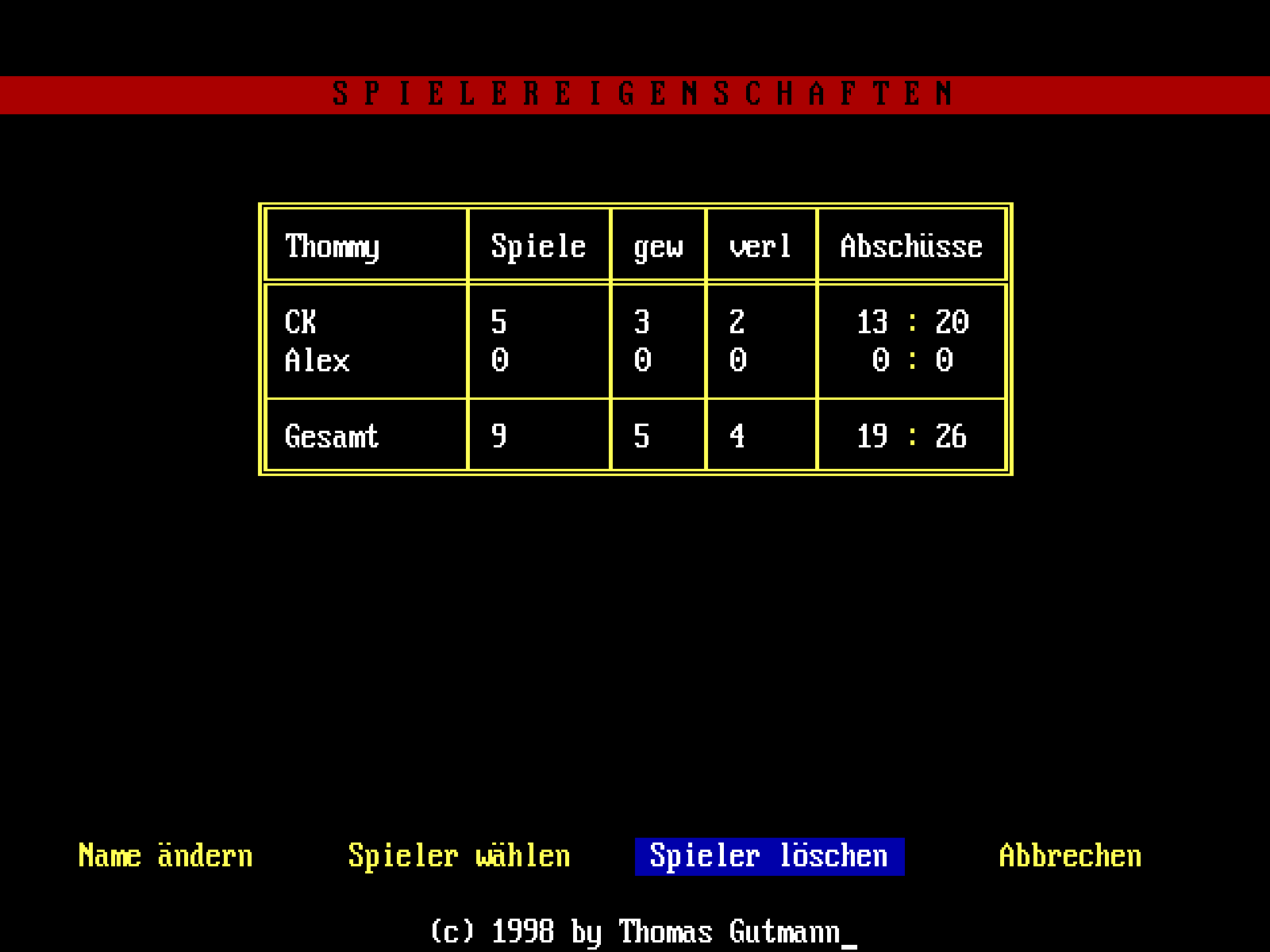 Screenshot der Statistik von Spieler Thommy: In einer Tabelle sind seine Spiele und Ergebnisse gegen die Mitspieler CK und Alex aufgegührt.